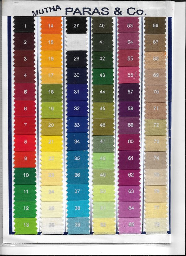 Master Shade Chart (Part 1)